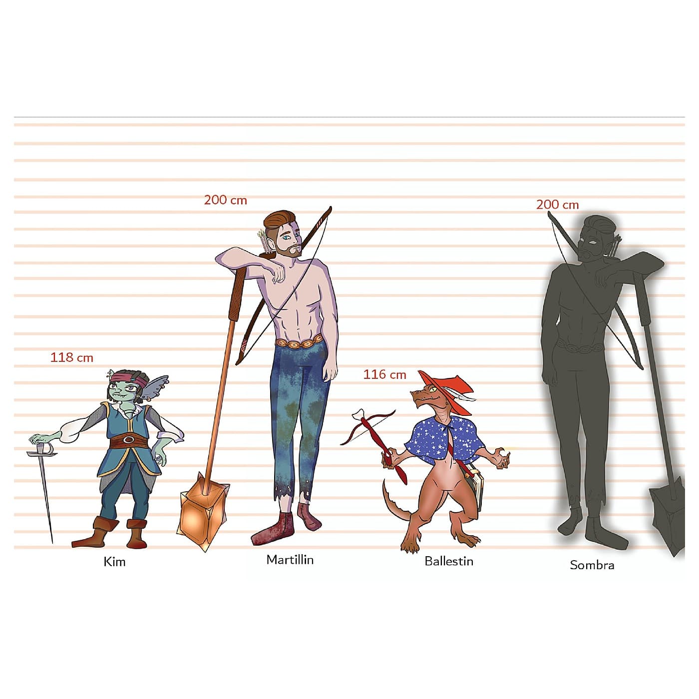 DnD — imagen 6