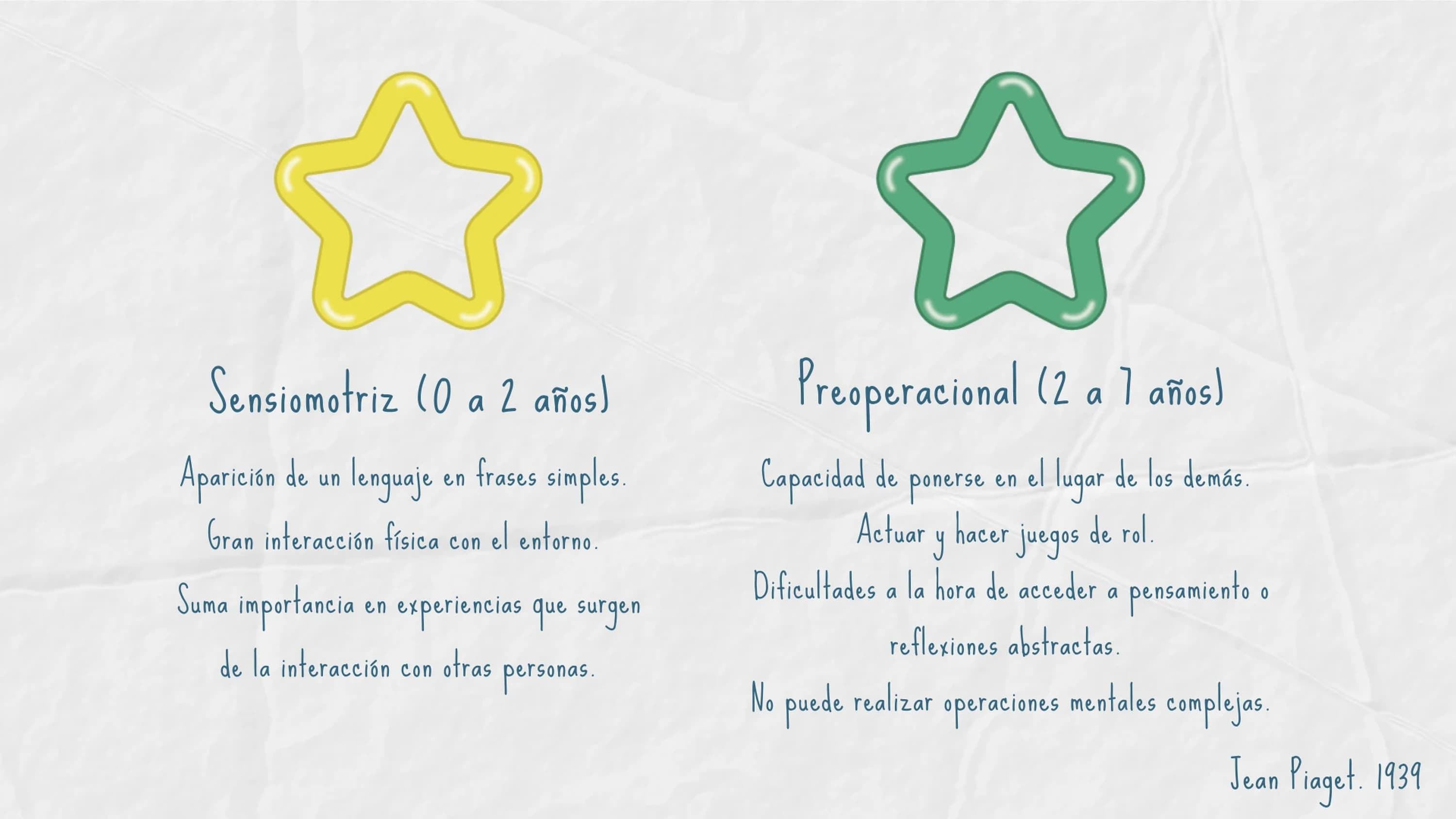 A.P.E.S — imagen 5