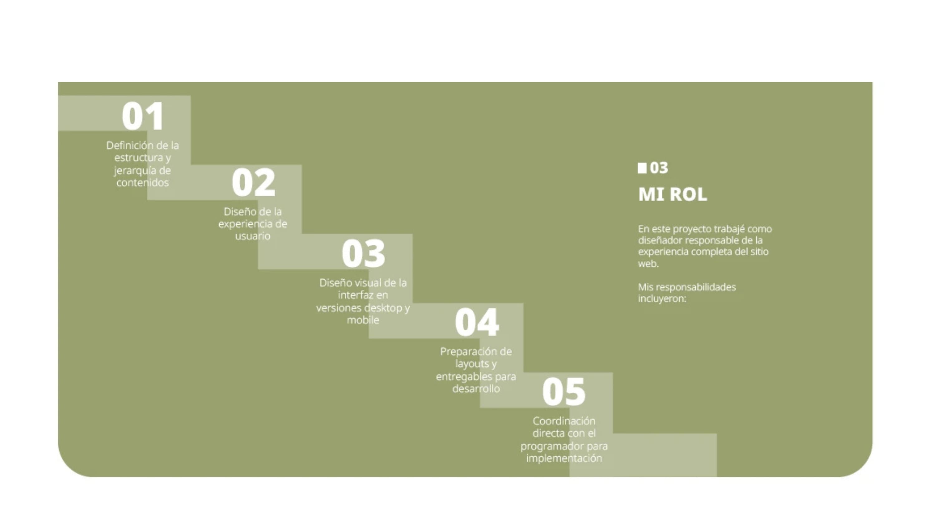 Diseño web Habita tu Campo — imagen 4