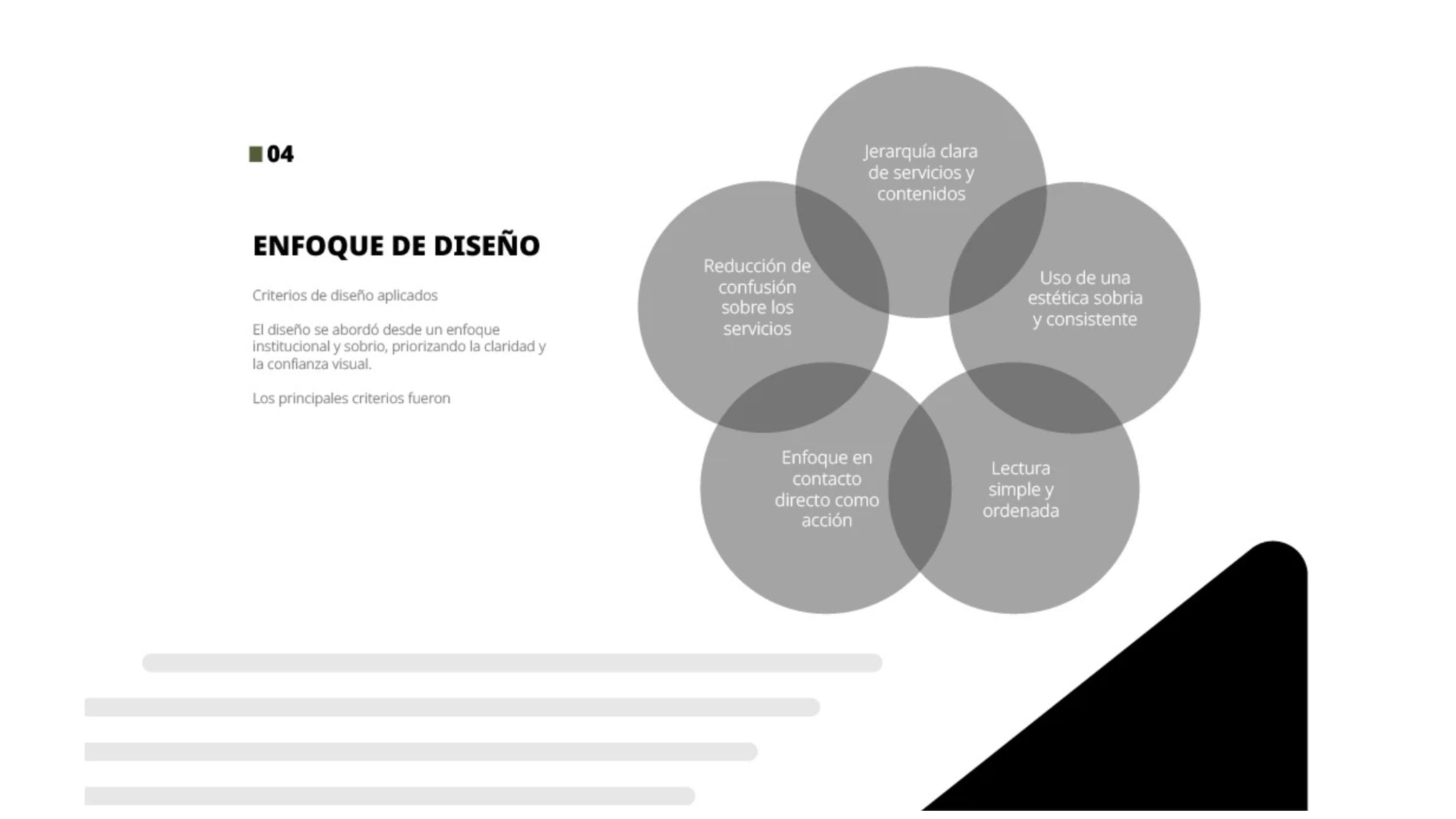 Diseño web Vicaper — imagen 5